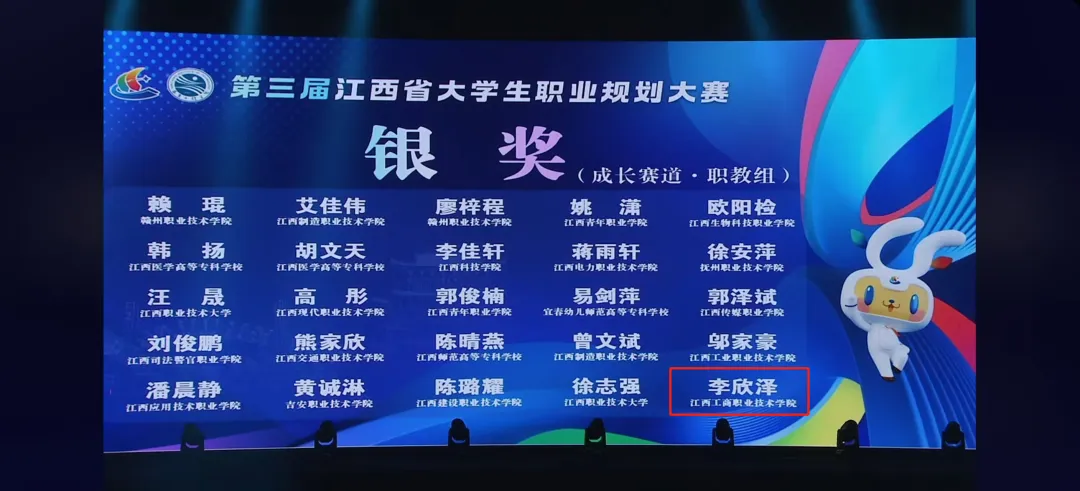 正在上傳...