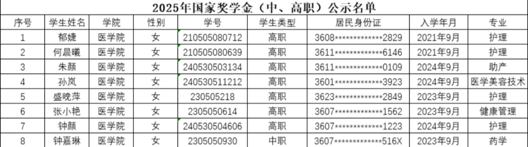 正在上傳...